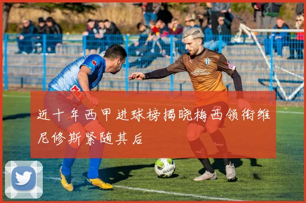 近十年西甲进球榜揭晓梅西领衔维尼修斯紧随其后